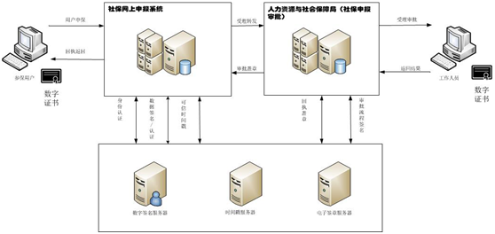 118香港图库