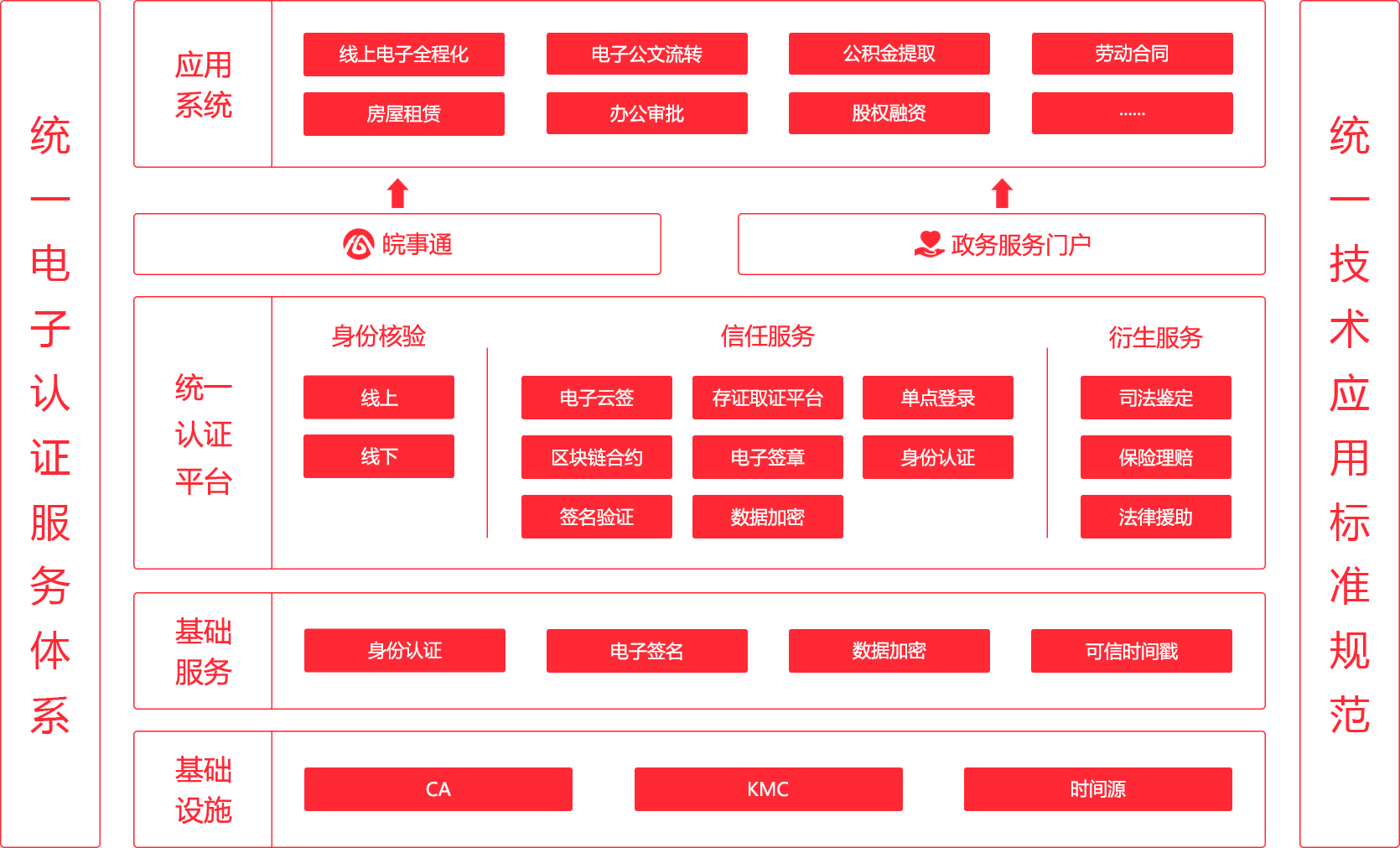 118香港图库